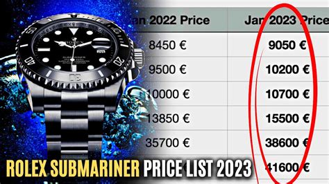 what does a new rolex submariner cost|2023 rolex submariner retail price.